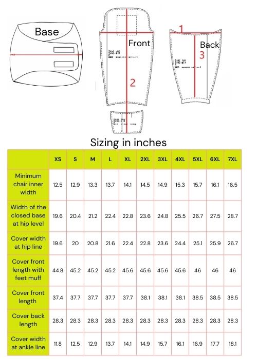 Kāju pārsegs riteņkrēsla lietotājiem Comfort Modular (Nāriņa)