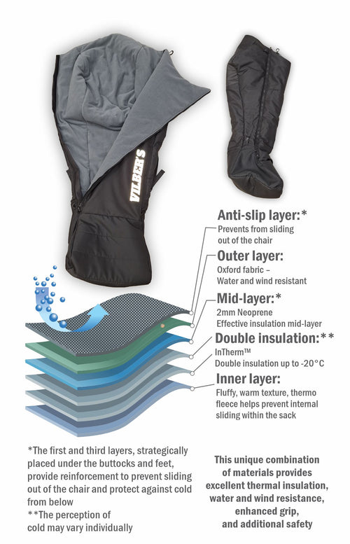 Comfort Extreme Pro Wheelchair Footmuff for Extreme Cold  - outlet